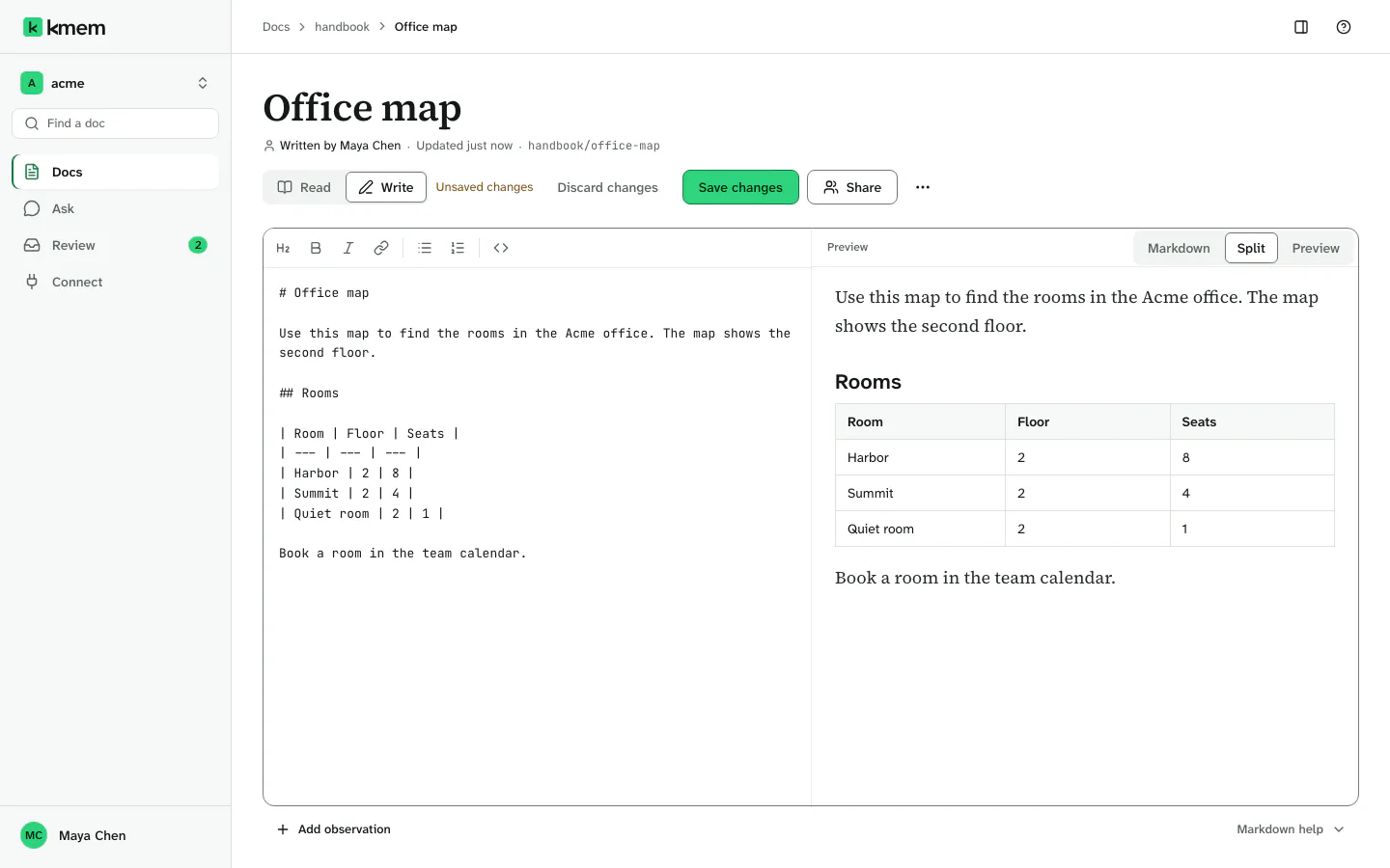The editor in the Split view. The Markdown is on the left and the preview is on the right.